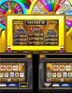 US – IGT to get social with Wheel of Fortune