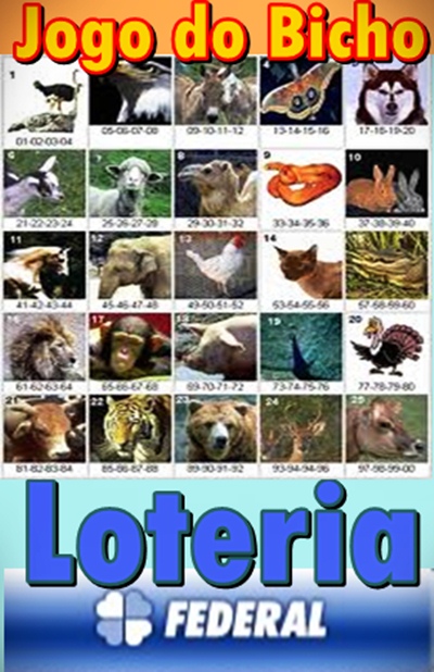 Loteria Nacional - Bicho Certo