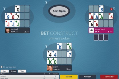 Frail Appoint Bye bye BetConstruct launches Open Face Chinese Poker