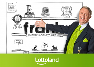 UK – Lottoland appoints Frank
