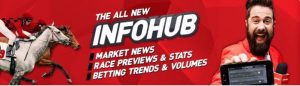 Australia – iSport Genius delighted with InfoHub success at Ladbrokes Australia
