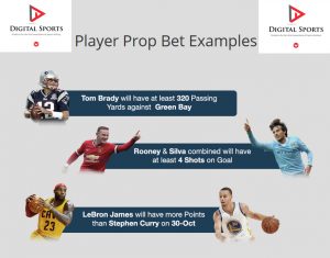 UK – Coral launches Digital Sports Tech’s innovative player proposition bets