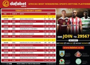 Kenya – Dafabet launches sports betting in Kenya