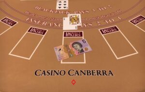 Australia – Casino Canberra sees 33 per cent improvement from last year