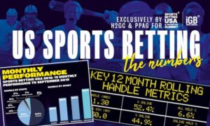 US – H2 Gambling Capital to provide exclusive data insight to Sports Betting USA delegates