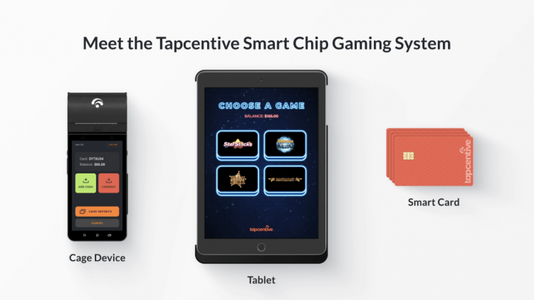 US – Tapcentive and Leander Games bring Smart Chip Gaming to market