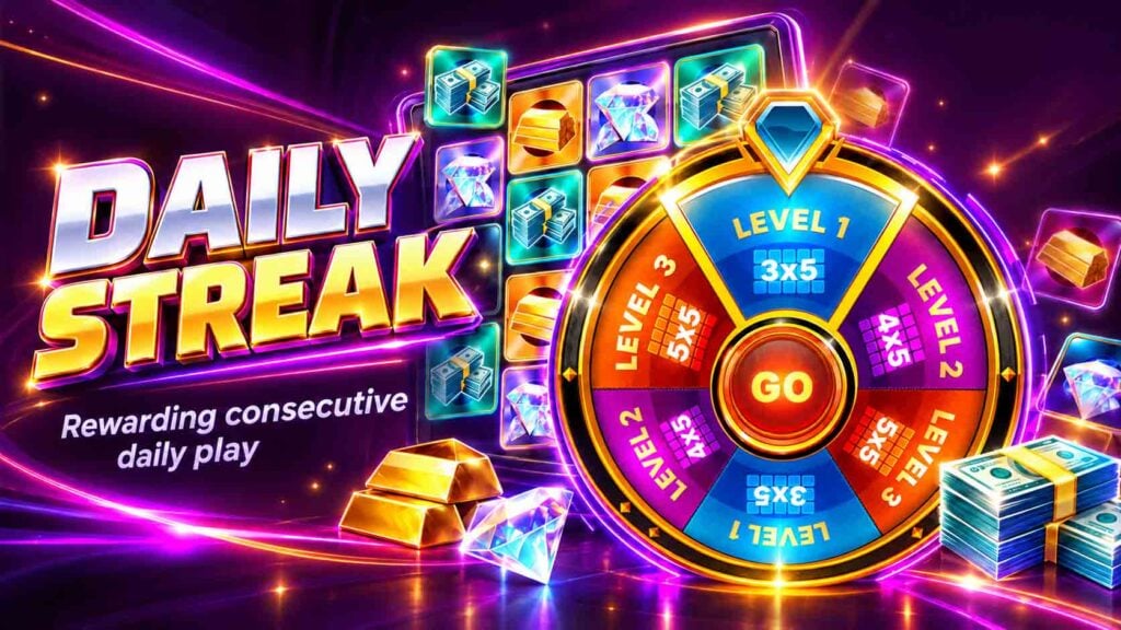 Daily Streak from IWG